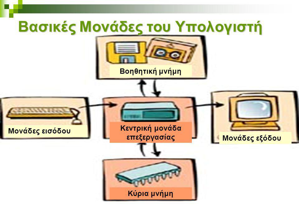 Μάθημα